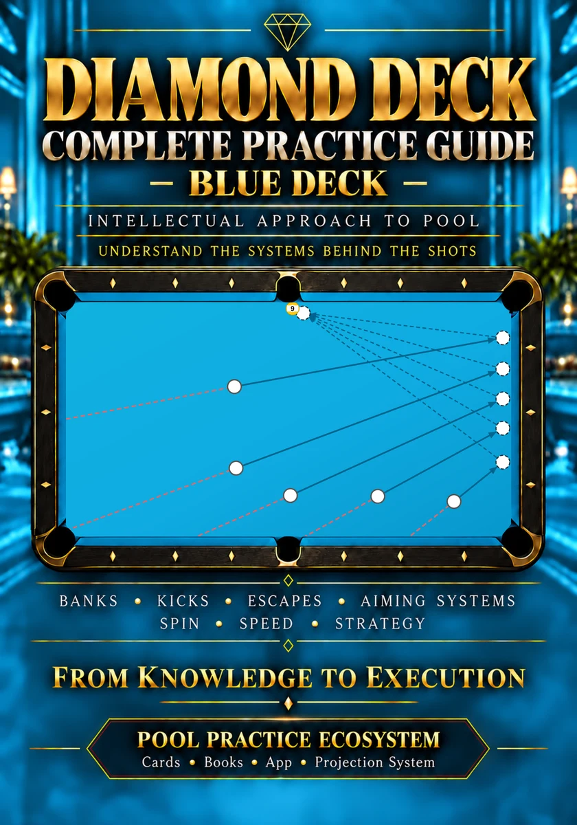 Diamond Deck Blue Complete Practice Guide front cover