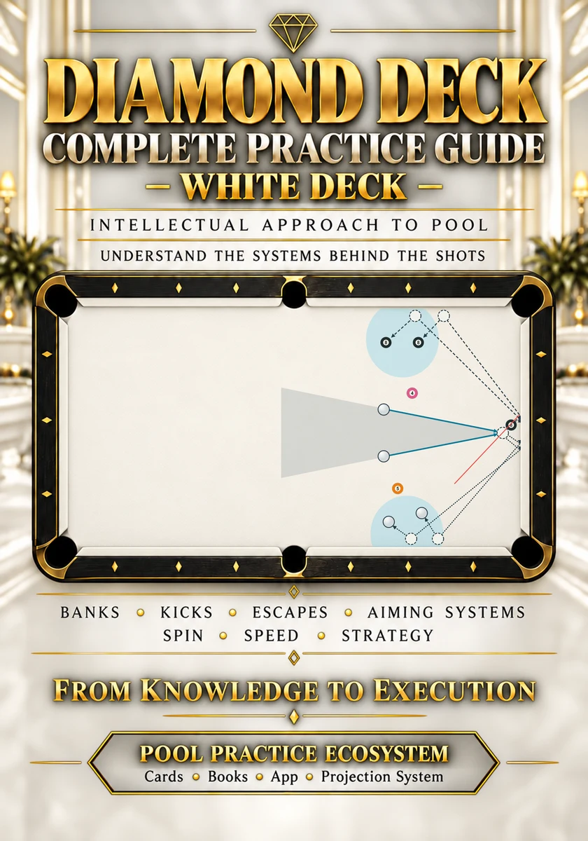 Diamond Deck White Complete Practice Guide front cover