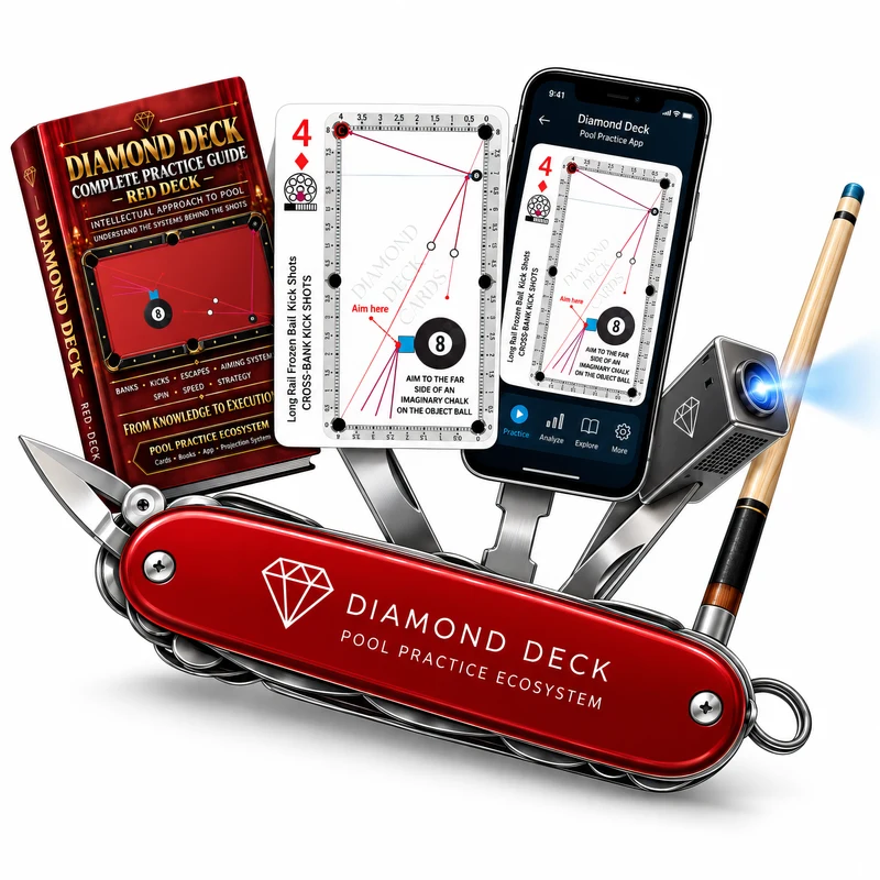 Red Diamond Deck multi-tool illustration combining the real practice guide, card, app, projector and cue.