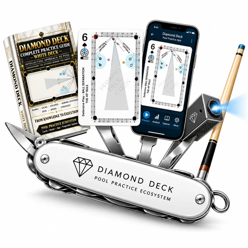 White Diamond Deck multi-tool illustration combining the real practice guide, card, app, projector and cue.