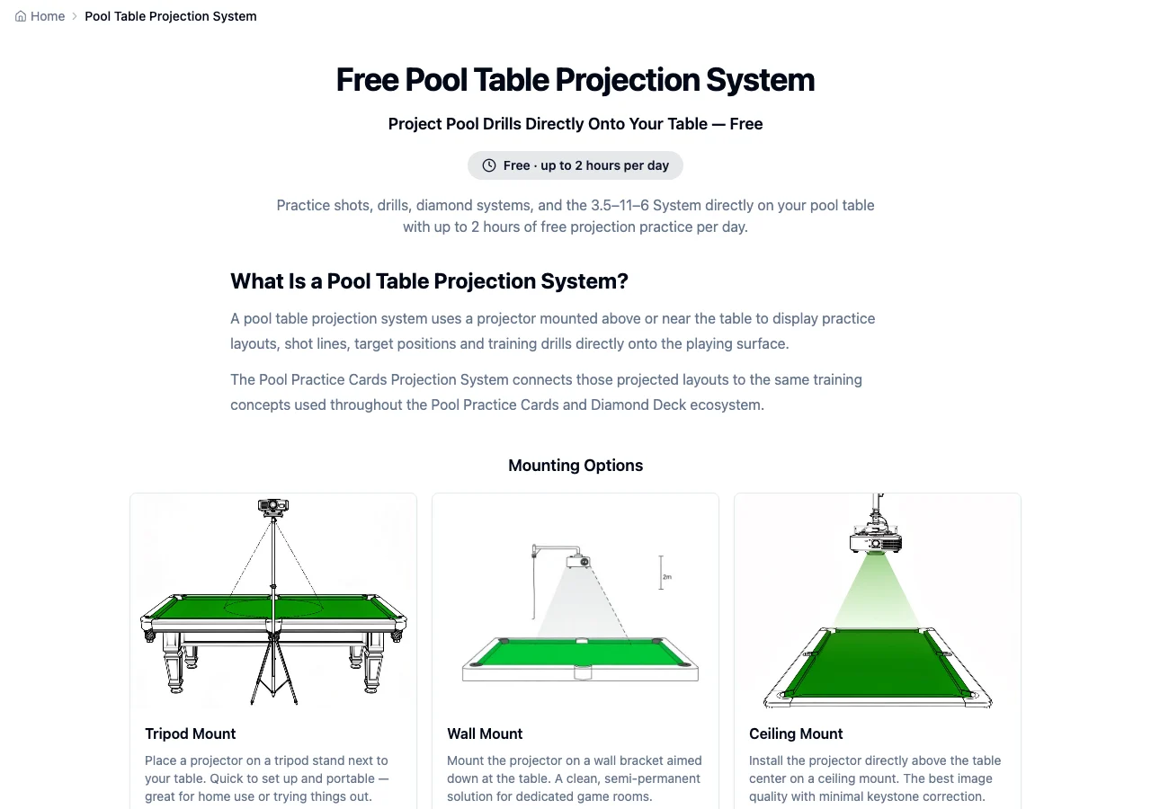 Screenshot of the live Pool Practice Cards projection setup page